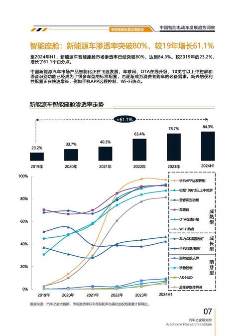 惠州43起亚对未来市场的预测，名爵汽车品牌文化的传播